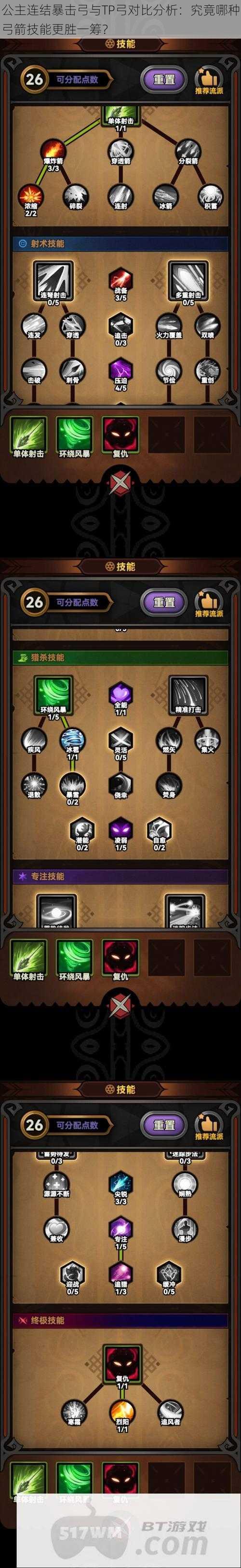公主连结暴击弓与TP弓对比分析:究竟哪种弓箭技能更胜一筹?
