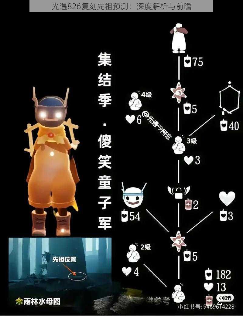 光遇826复刻先祖预测:深度解析与前瞻