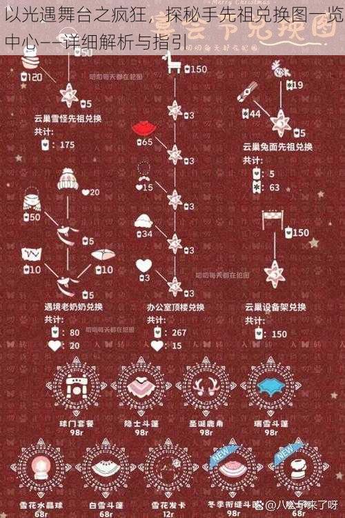 以光遇舞台之疯狂,探秘手先祖兑换图一览中心——详细解析与指引