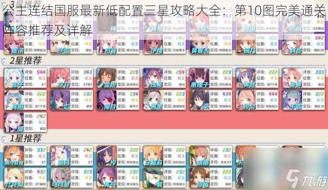 公主连结国服最新低配置三星攻略大全:第10图完美通关阵容推荐及详解