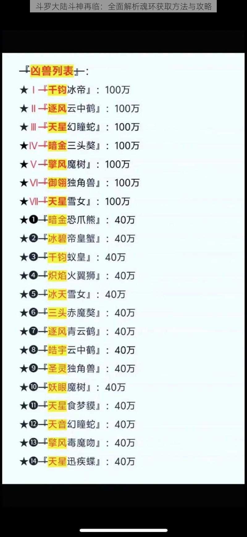 斗罗大陆斗神再临:全面解析魂环获取方法与攻略