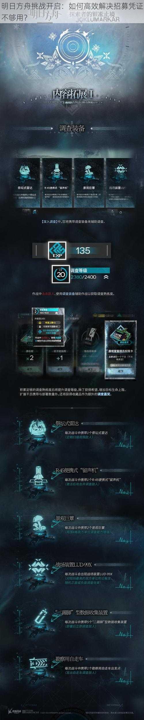 明日方舟挑战开启:如何高效解决招募凭证不够用?