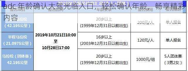 adc 年龄确认大驾光临入口,轻松确认年龄,畅享精彩内容