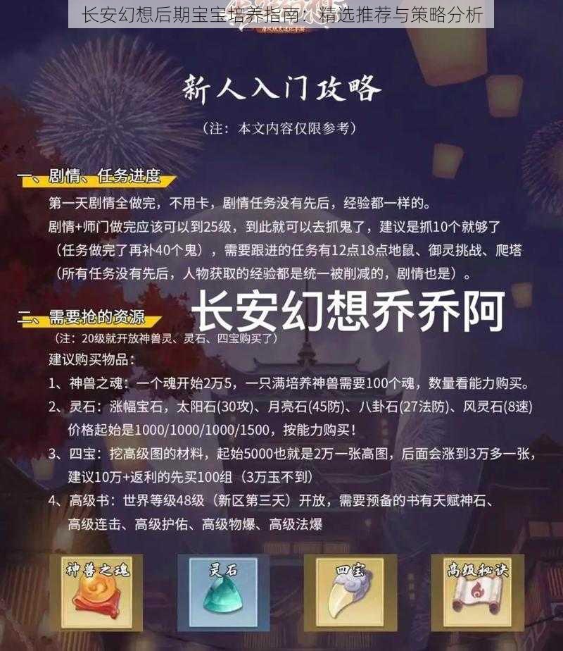 长安幻想后期宝宝培养指南:精选推荐与策略分析