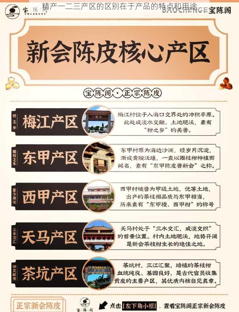 精产一二三产区的区别在于产品的特点和用途