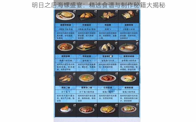 明日之后海螺盛宴:精选食谱与制作秘籍大揭秘