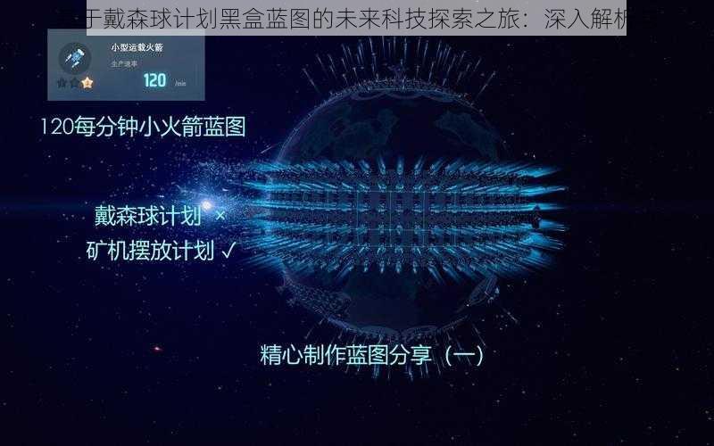 基于戴森球计划黑盒蓝图的未来科技探索之旅:深入解析与