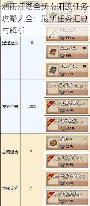 烟雨江湖全新南阳渡任务攻略大全:最新任务汇总与解析
