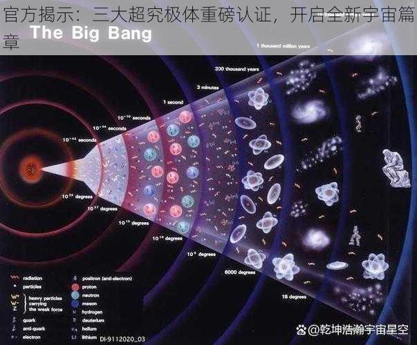 官方揭示:三大超究极体重磅认证,开启全新宇宙篇章