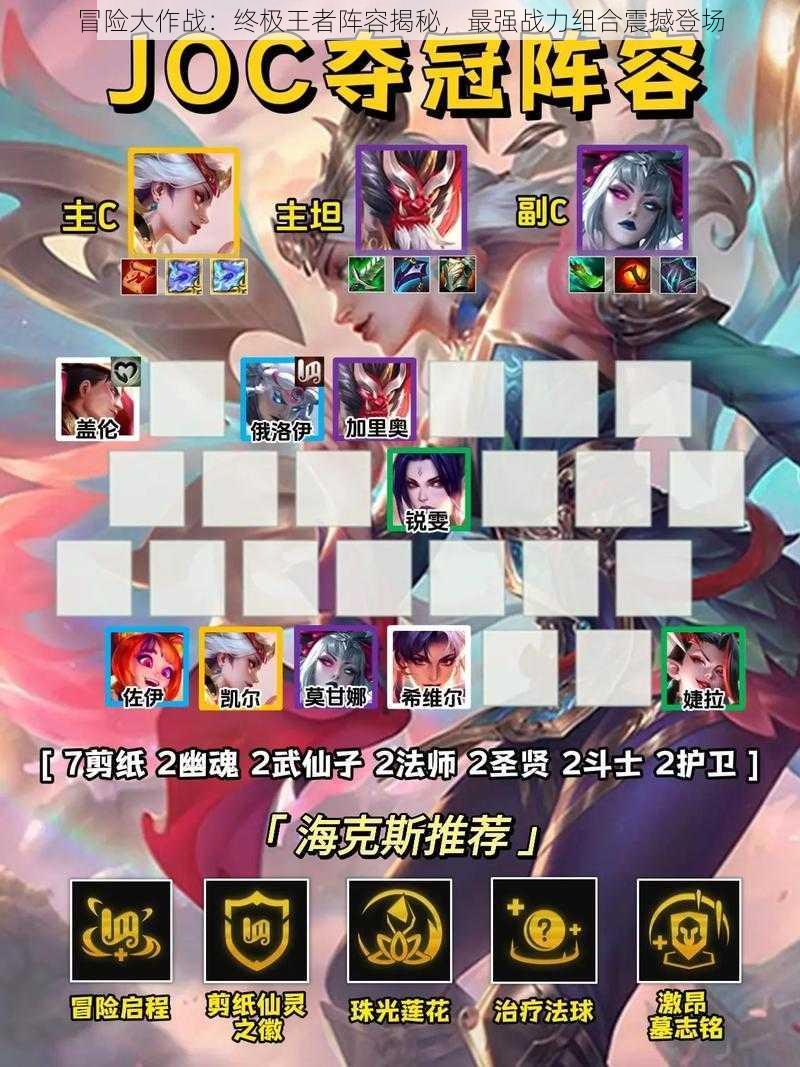 冒险大作战：终极王者阵容揭秘，最强战力组合震撼登场