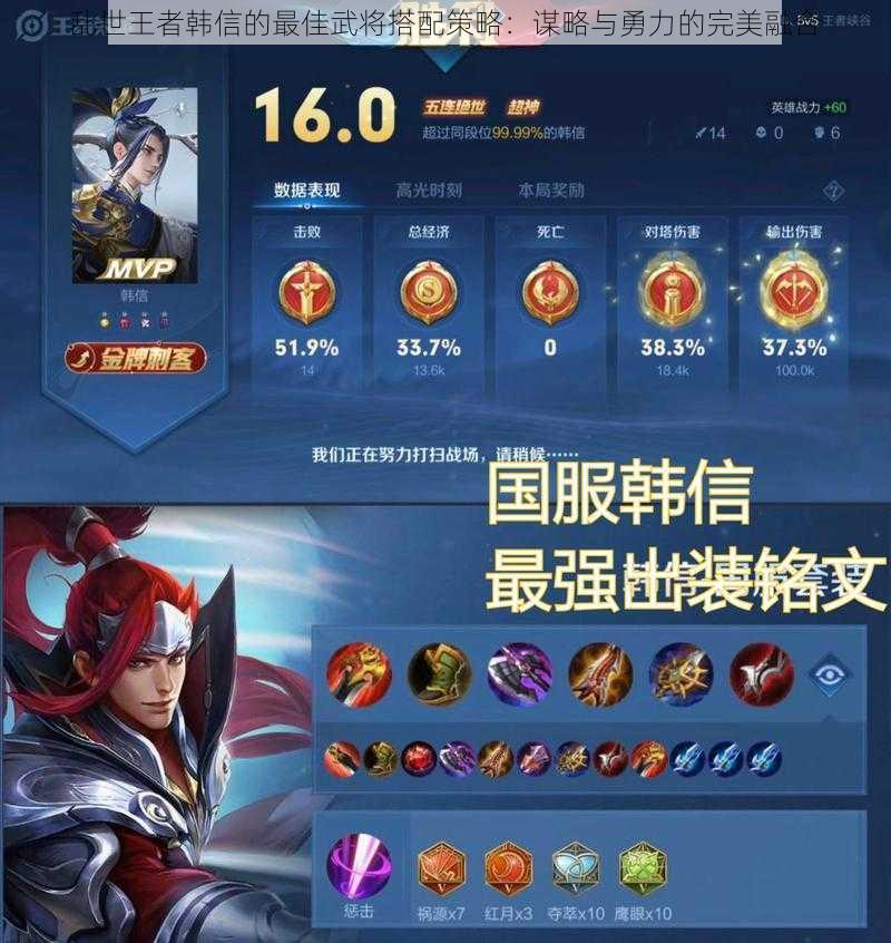 乱世王者韩信的最佳武将搭配策略:谋略与勇力的完美融合