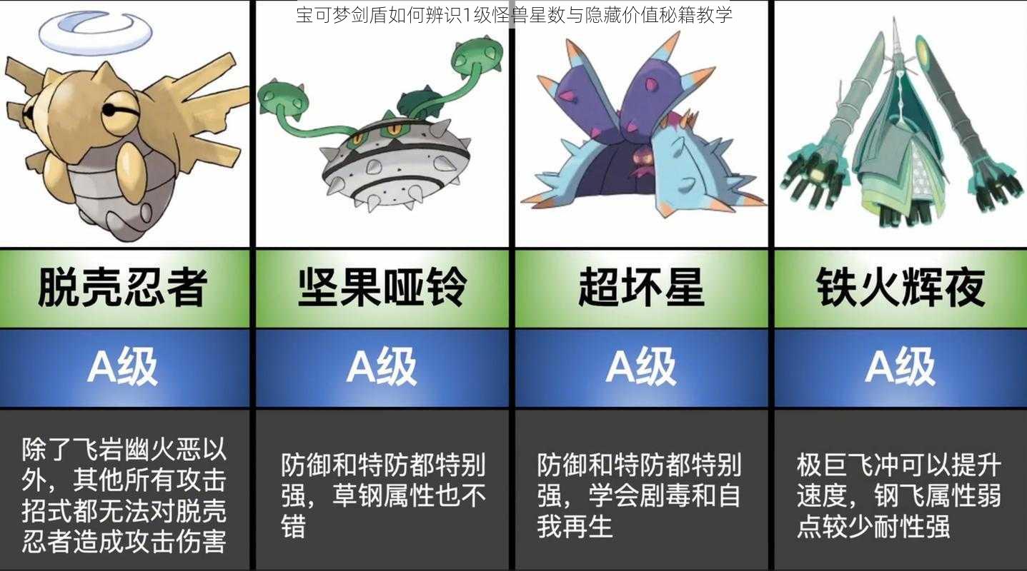 宝可梦剑盾如何辨识1级怪兽星数与隐藏价值秘籍教学
