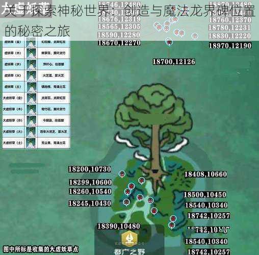 关于探索神秘世界:创造与魔法龙界碑位置的秘密之旅