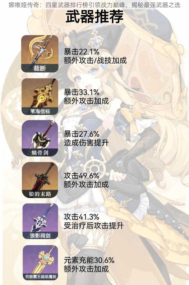 娜维娅传奇:四星武器排行榜引领战力巅峰,揭秘最强武器之选