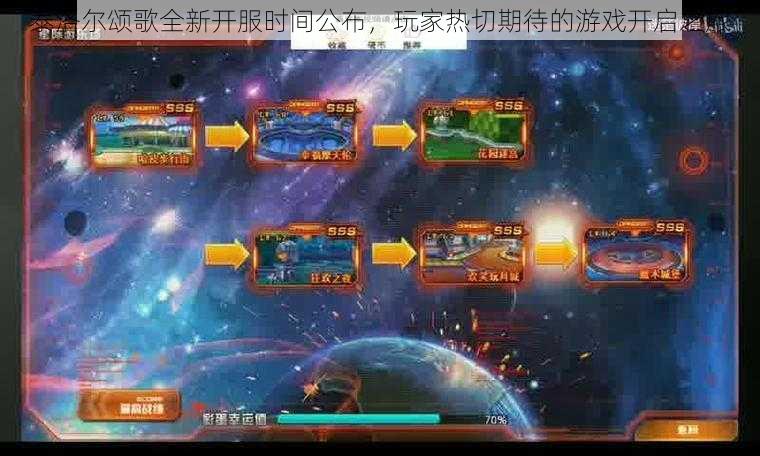 泰洛尔颂歌全新开服时间公布,玩家热切期待的游戏开启之旅