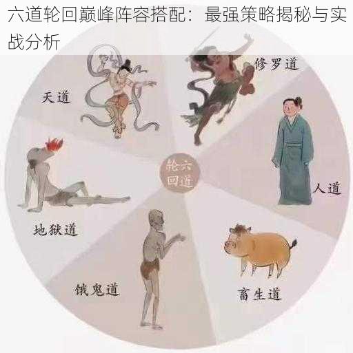六道轮回巅峰阵容搭配:最强策略揭秘与实战分析