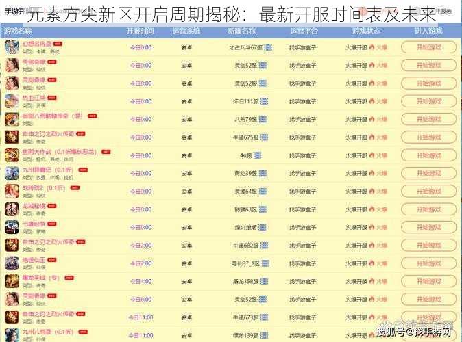 元素方尖新区开启周期揭秘:最新开服时间表及未来