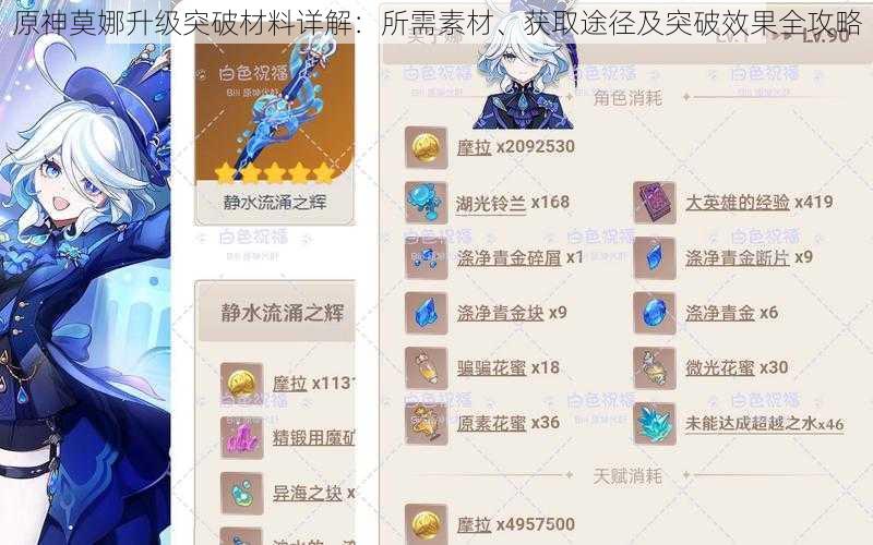 原神莫娜升级突破材料详解:所需素材、获取途径及突破效果全攻略