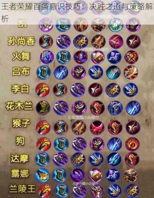 王者荣耀百条意识技巧:决胜之道与策略解析