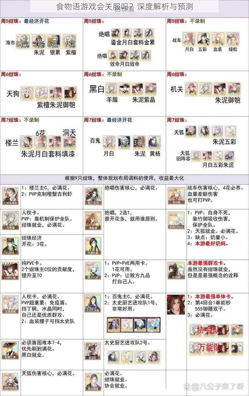 食物语游戏会关服吗?深度解析与预测