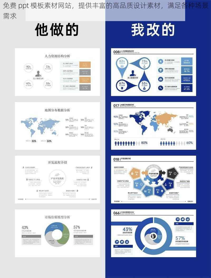 免费 ppt 模板素材网站,提供丰富的高品质设计素材,满足各种场景需求