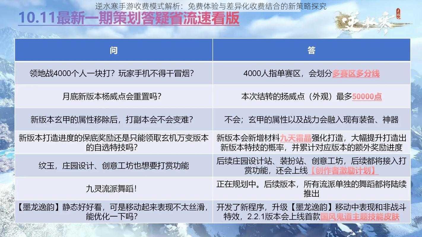 逆水寒手游收费模式解析:免费体验与差异化收费结合的新策略探究