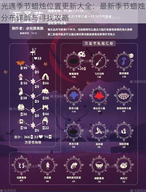 光遇季节蜡烛位置更新大全:最新季节蜡烛分布详解与寻找攻略