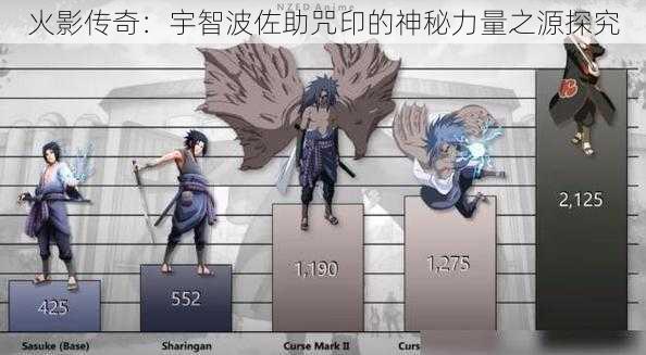 火影传奇:宇智波佐助咒印的神秘力量之源探究