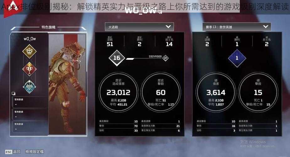 Apex排位级别揭秘:解锁精英实力与晋级之路上你所需达到的游戏级别深度解读