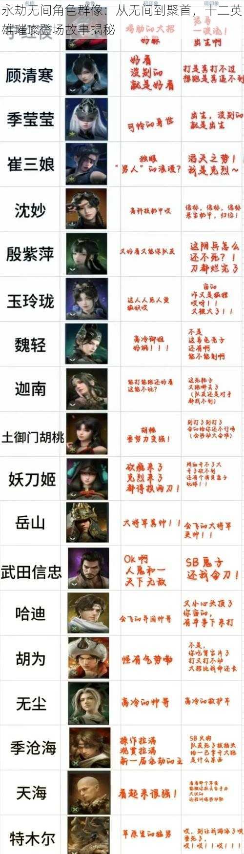 永劫无间角色群像:从无间到聚首,十二英雄璀璨登场故事揭秘