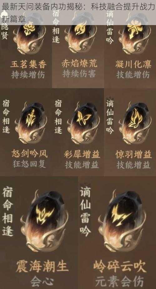 最新天问装备内功揭秘:科技融合提升战力新篇章