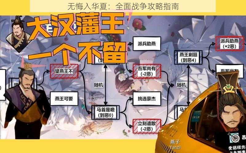 无悔入华夏:全面战争攻略指南