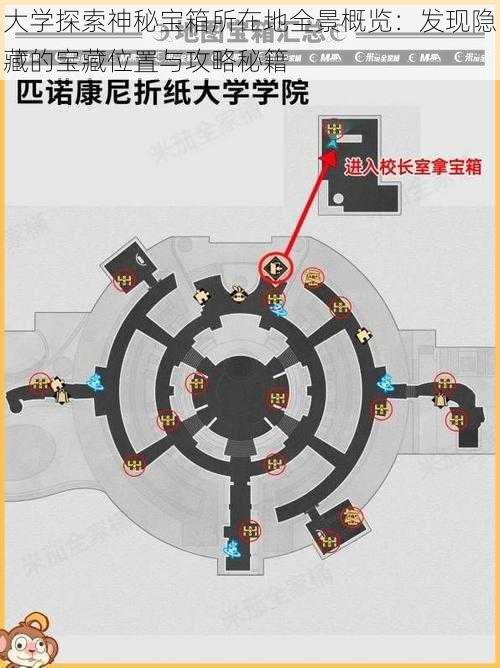 大学探索神秘宝箱所在地全景概览:发现隐藏的宝藏位置与攻略秘籍
