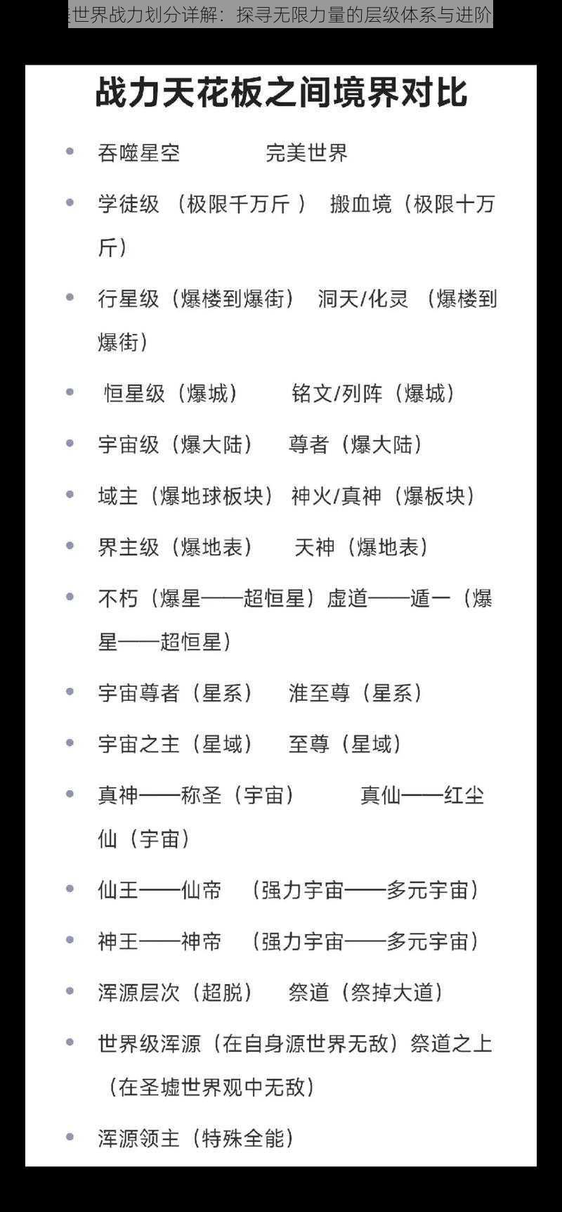 完美世界战力划分详解:探寻无限力量的层级体系与进阶奥秘