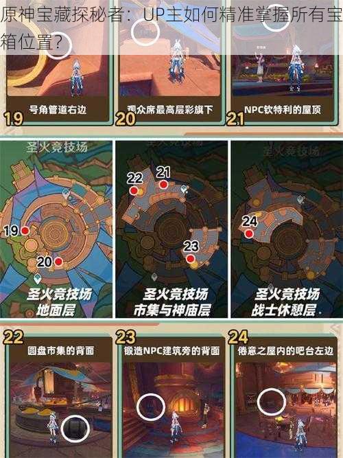 原神宝藏探秘者:UP主如何精准掌握所有宝箱位置?