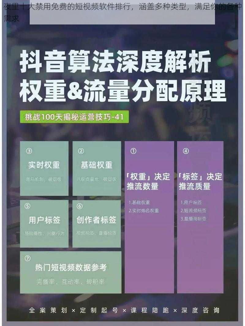 夜里十大禁用免费的短视频软件排行,涵盖多种类型,满足你的各种需求