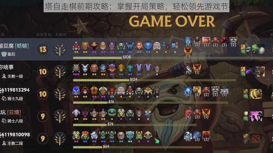 刀塔自走棋前期攻略:掌握开局策略,轻松领先游戏节奏