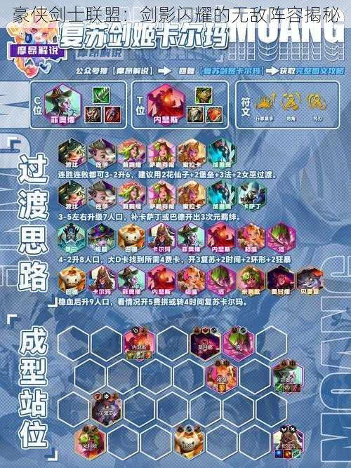 豪侠剑士联盟:剑影闪耀的无敌阵容揭秘