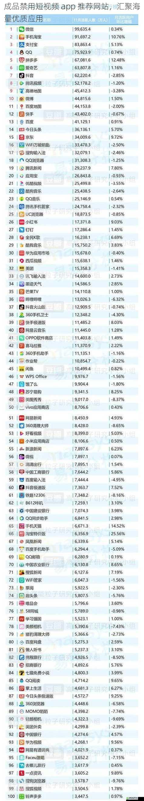 成品禁用短视频 app 推荐网站,汇聚海量优质应用