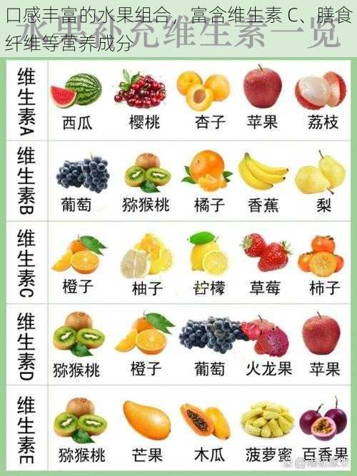 口感丰富的水果组合,富含维生素 C、膳食纤维等营养成分