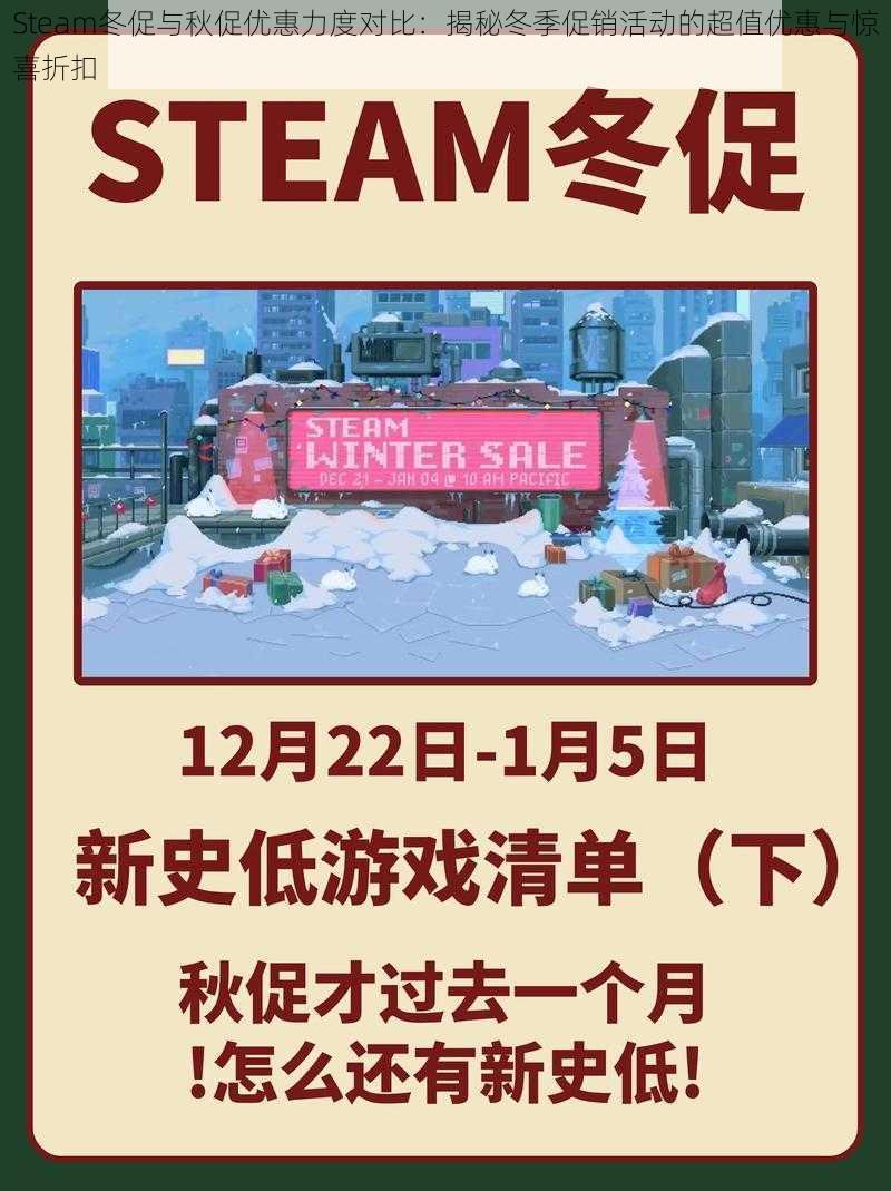 Steam冬促与秋促优惠力度对比:揭秘冬季促销活动的超值优惠与惊喜折扣