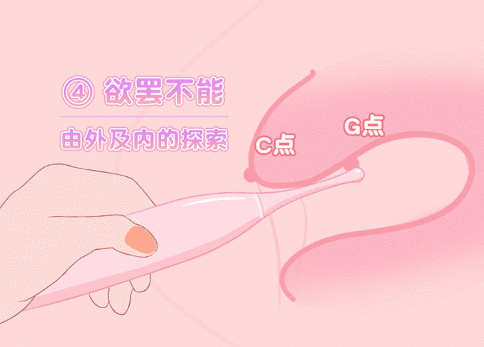情趣成人用品,让女人欲罢不能的把女人弄特爽黄 a 大片