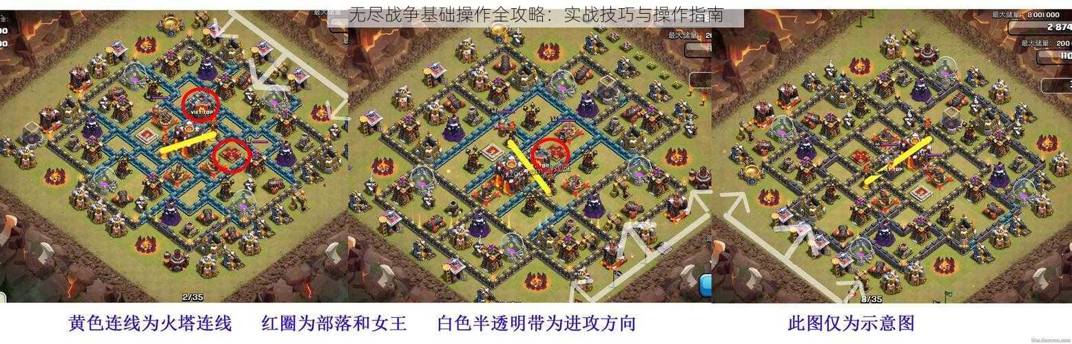 无尽战争基础操作全攻略:实战技巧与操作指南