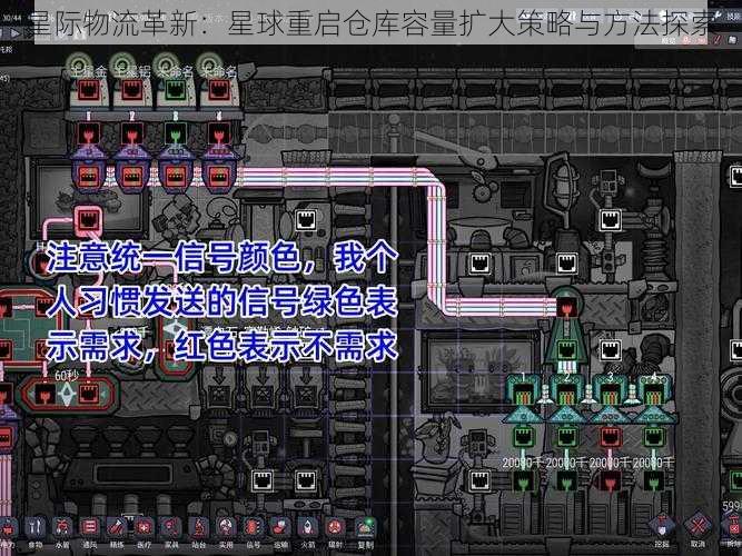 星际物流革新:星球重启仓库容量扩大策略与方法探索