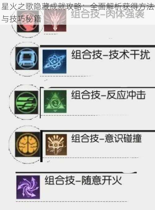 星火之歌隐藏成就攻略:全面解析获得方法与技巧秘籍
