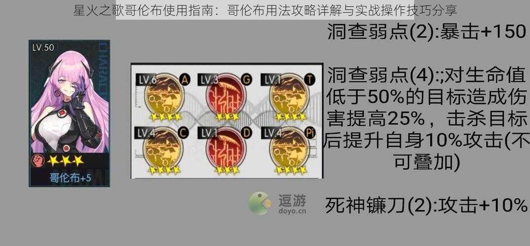 星火之歌哥伦布使用指南:哥伦布用法攻略详解与实战操作技巧分享