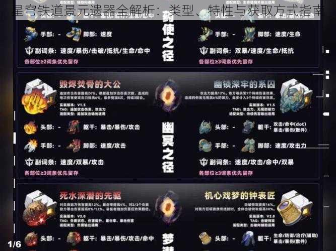 星穹铁道景元遗器全解析:类型、特性与获取方式指南