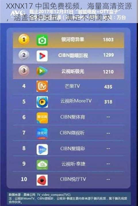 XXNX17 中国免费视频,海量高清资源,涵盖各种类型,满足不同需求