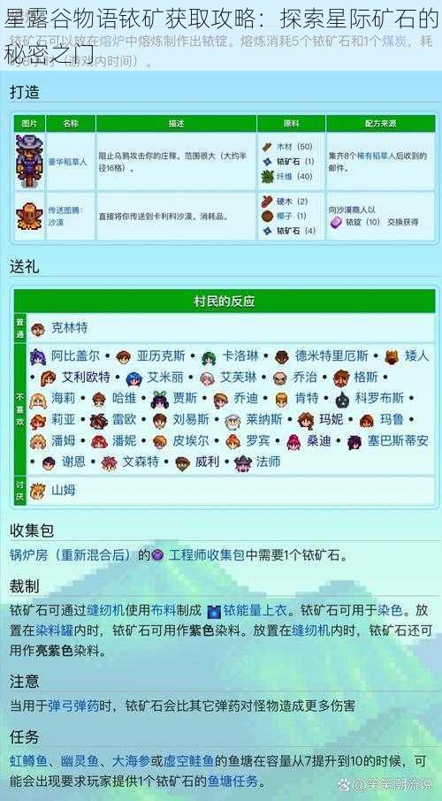 星露谷物语铱矿获取攻略:探索星际矿石的秘密之门