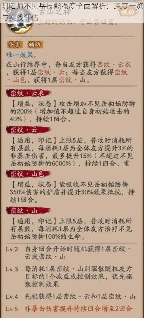 阴阳师不见岳技能强度全面解析:深度一览与实战评估